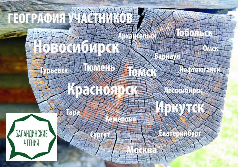 Международная научная конференция «Баландинские чтения XIV»